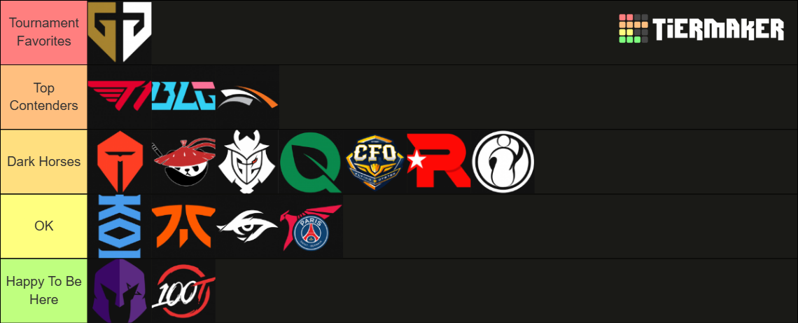 League of Legends Worlds 2025 Team Tier List - GameDaily