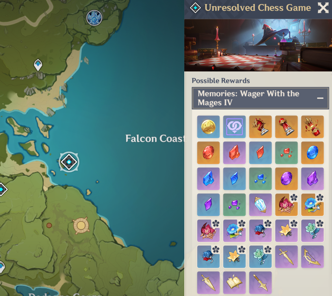 Where To Find Nefer's Upgrade Materials In Genshin Impact Luna