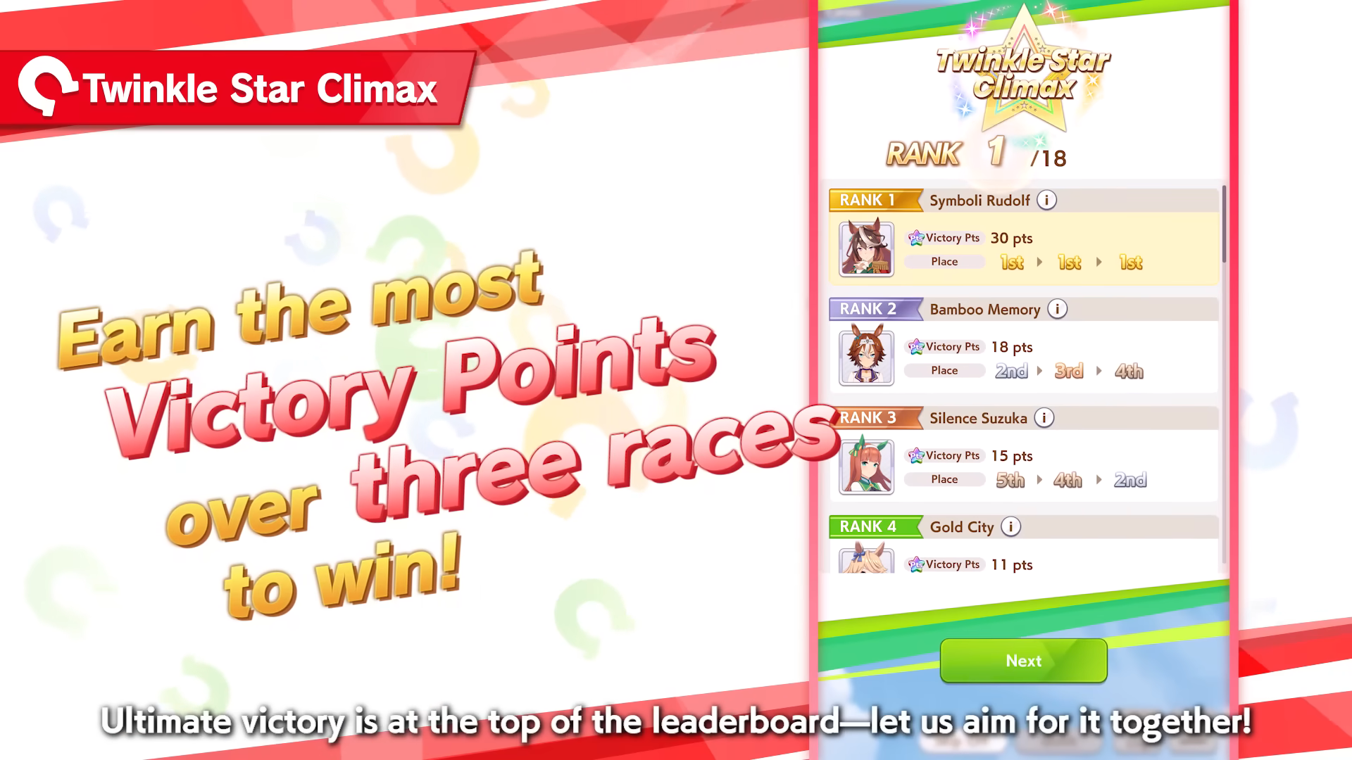 A Quick Guide To Trackblazer, Umamusume: Pretty Derby’s Third Career ...