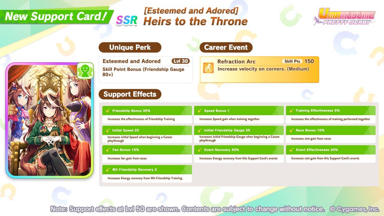 Should You Pull For SSR Heirs To The Throne Support Card In Umamusume ...
