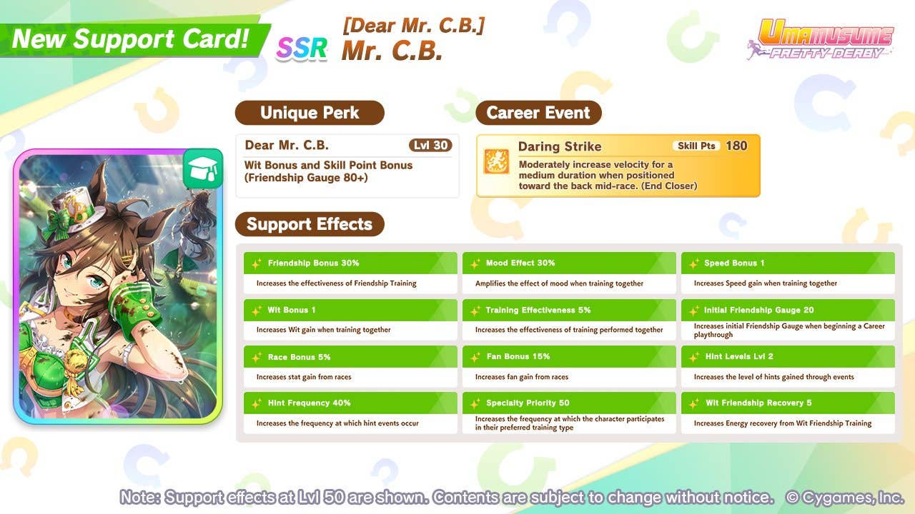 Wit Card Should You Pull For SSR Mr. C.B. (Wit) Support Card In Umamusume Pretty ...