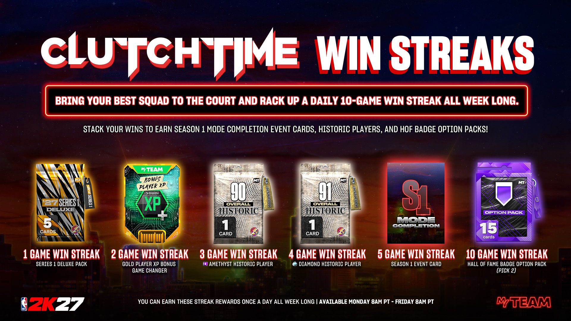 Get A S1 Mode Completion Card For 5 Wins, And HOF Badge For 15 Weeks In ...