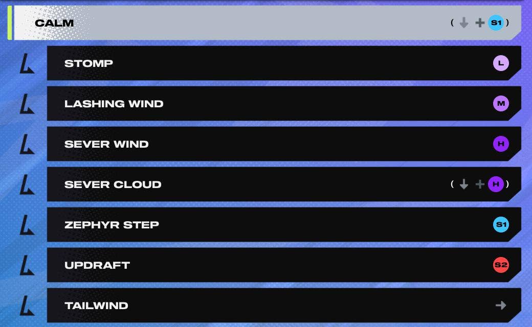 2xko Yasuo Rundown Gamedaily