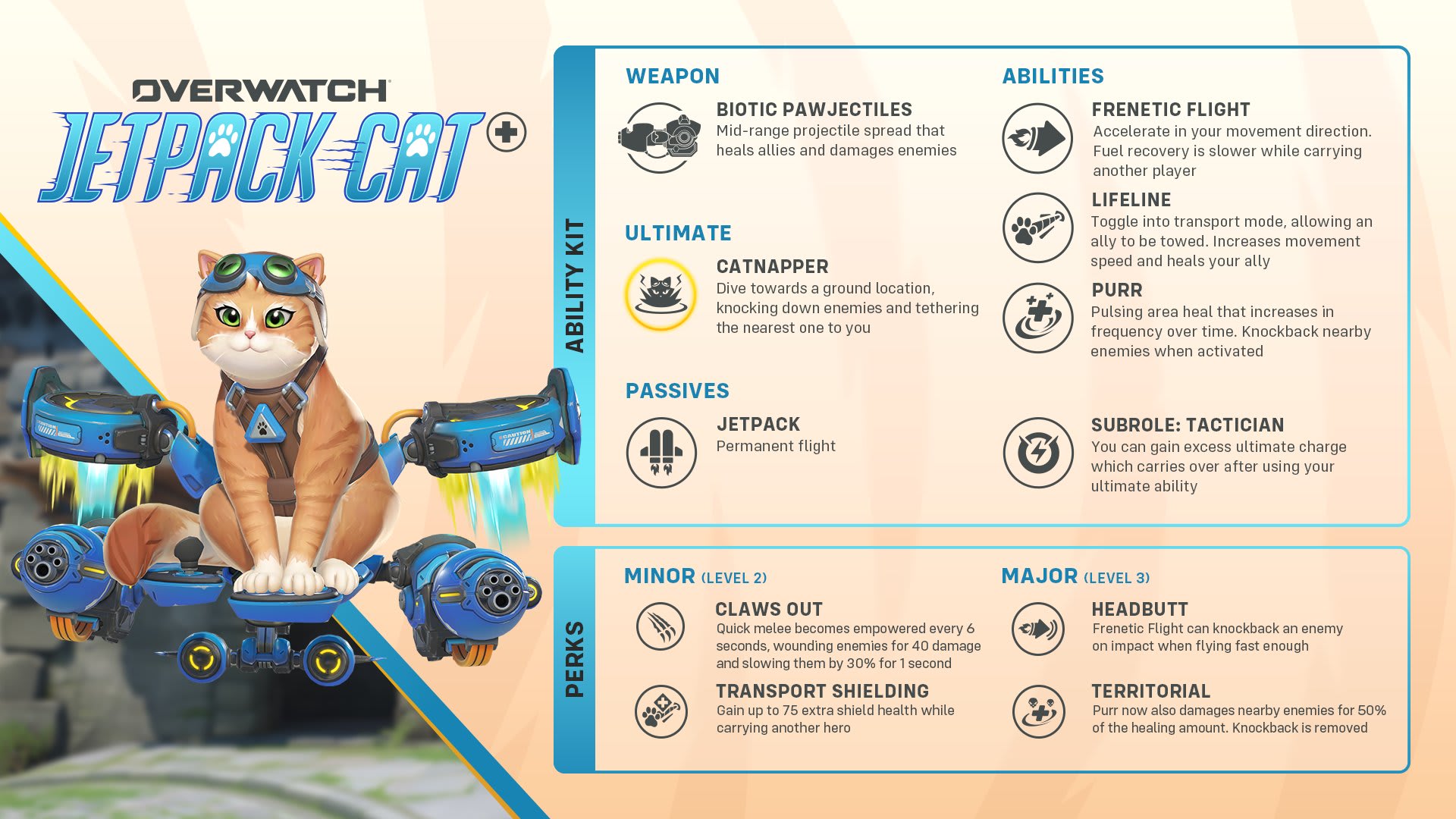 Overwatch Jetpack Cat Abilities Overview - GameDaily